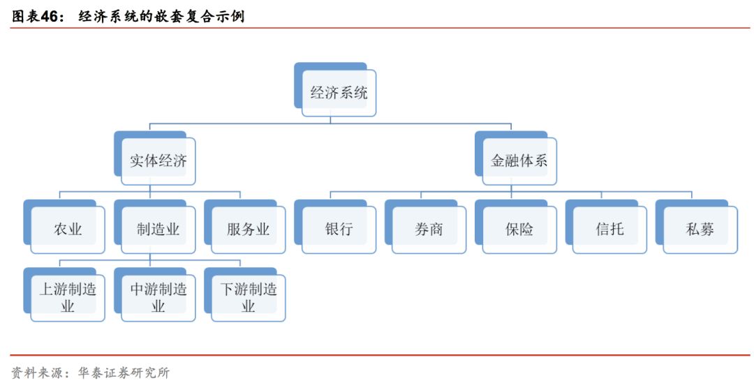 华泰证券林晓明团队,华泰金工和林晓明谁强
