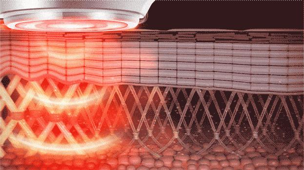 出门的时候一定要好好戴口罩,这个春天护肤不用愁