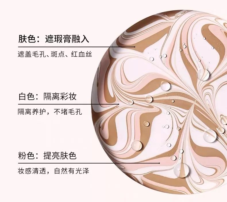 卡粉起皮怎么补救没有面霜和水乳,卡粉起皮怎么补救油皮