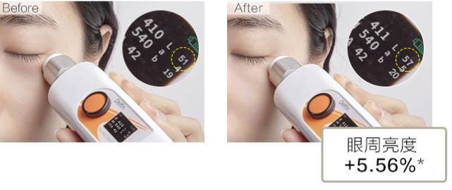 空管了30支眼霜，才知道这款是真的捡了宝