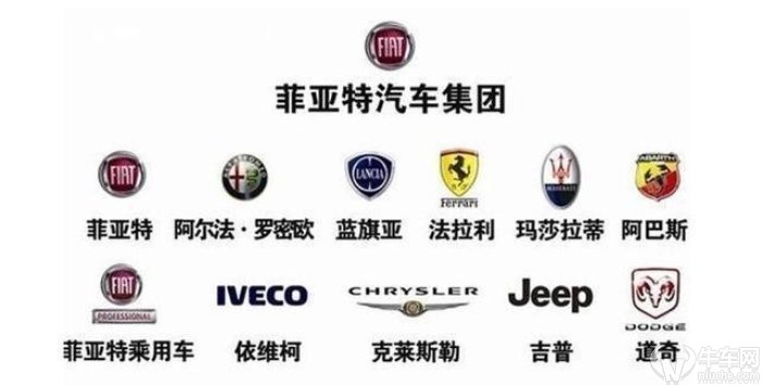 那些消失了的汽车,那些消失的车辆品牌