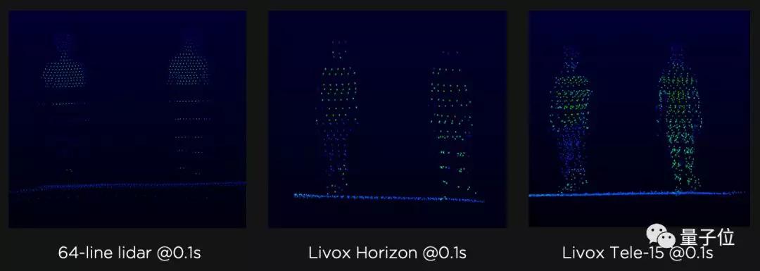 大疆激光雷达128,9000元大疆激光雷达