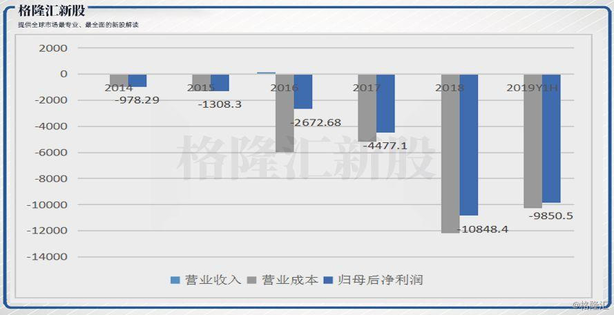 男性中成药大全与功效,开拓药业研发的前列腺癌药