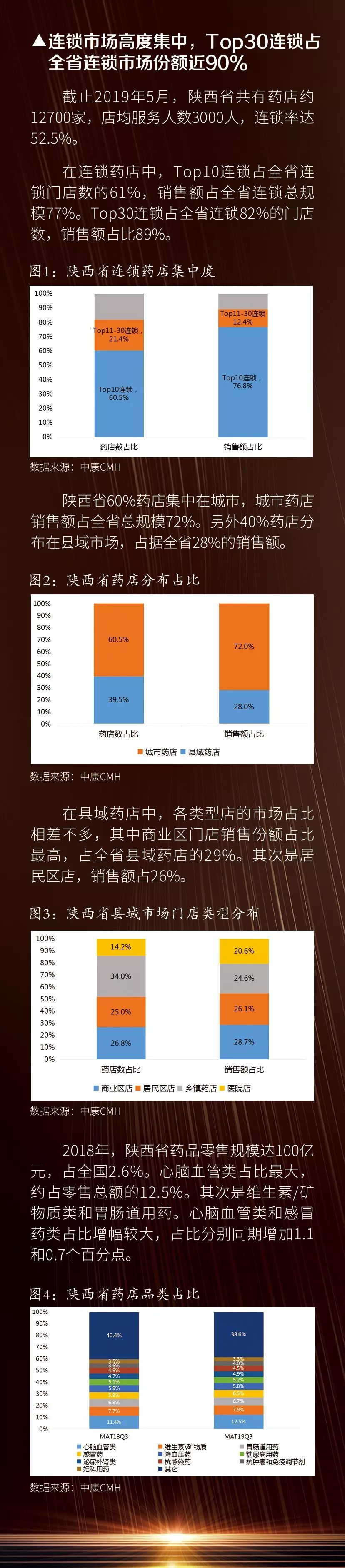西鼎会2021地址,2021年西鼎会地址