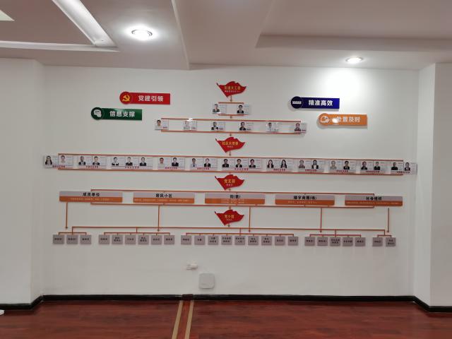 架起党群连心桥图片,党群连心桥