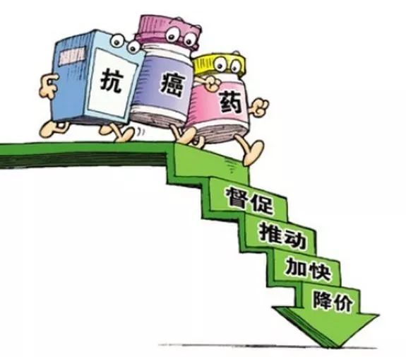 大同2019年降价药,大同市25种降价药品价格明细表