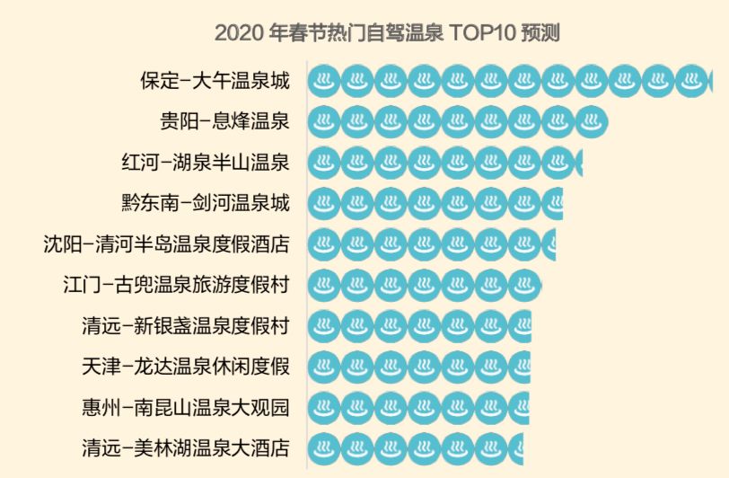 2024春运高速公路拥堵情况,今天春运高速最新路况