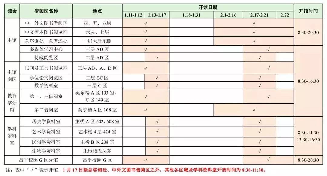 温暖冬日!速速拆收这份暖心留校指南!