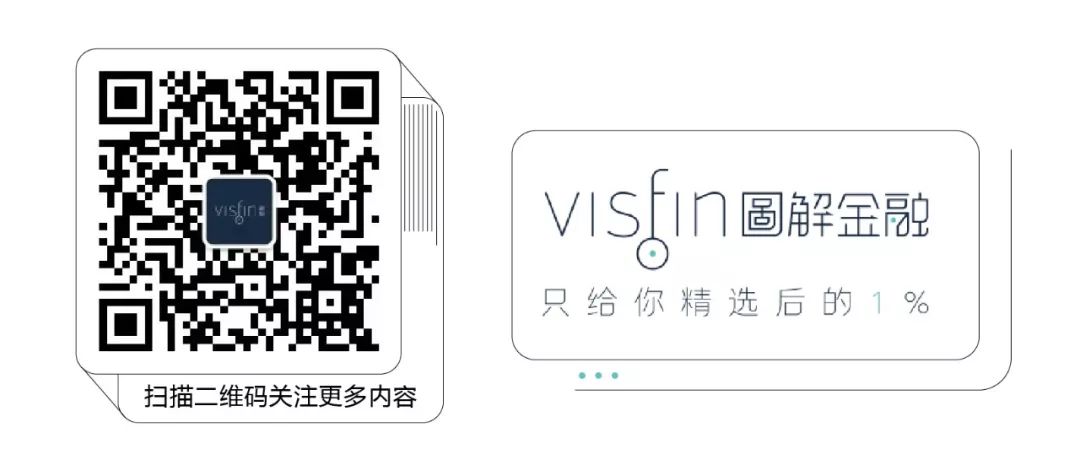 深度|后九民纪要时代的七个增信锦囊