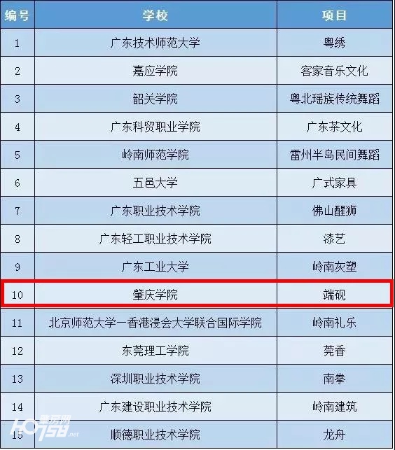 广东肇庆德庆学校,肇庆德庆学校