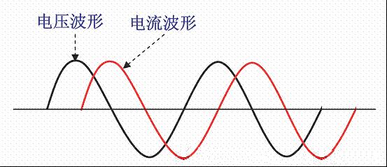 开关电源提升pfc的方法,开关电源PFC电路讲解
