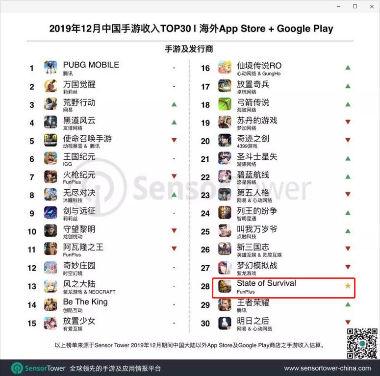 世纪华通2018业绩亮眼,世纪华通未来看点