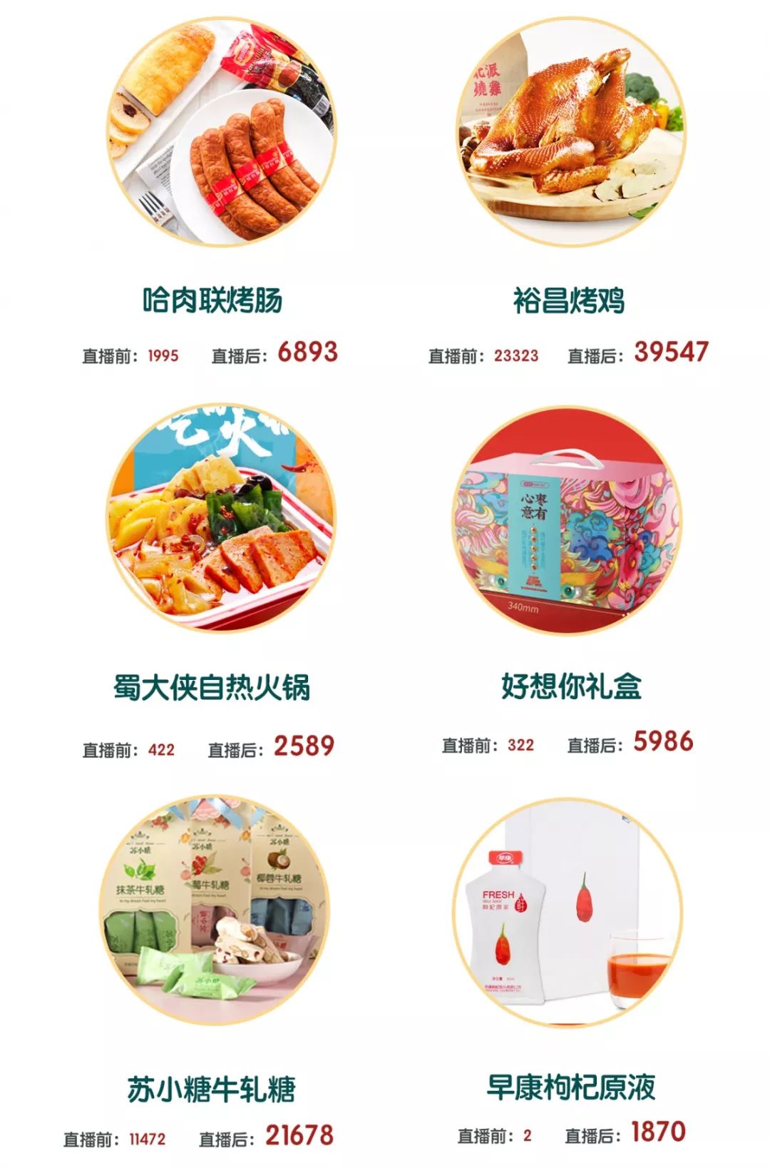 澶撮儴kol鍚堜綔,澶撮儴kol鍋氭姈闊抽毦涓嶉毦