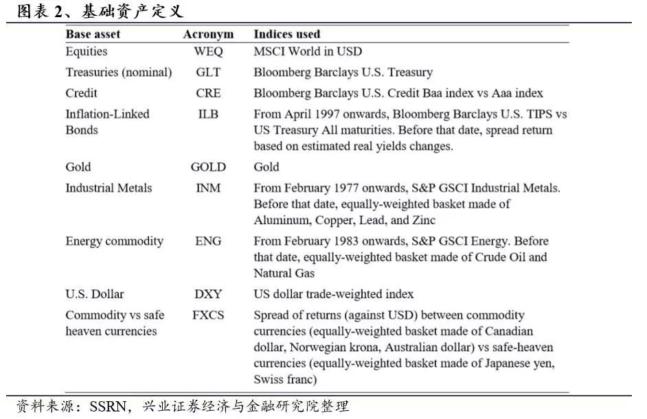 基于机器学习的预测模型,基于机器学习的优化设计