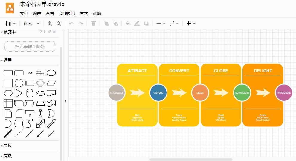 免费作图分析软件,绘图与数据分析器