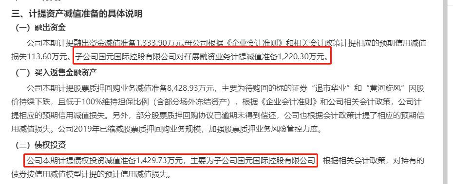 五券商计提近17亿，好年景也要计提！股票质押风险未了，海外及债券质押风险又现
