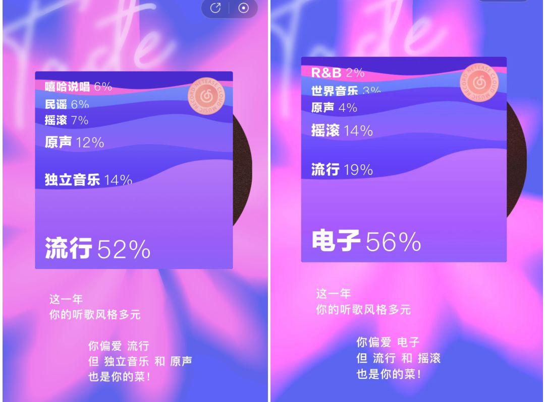 年度账单晒出来好吗,晒年度账单10亿