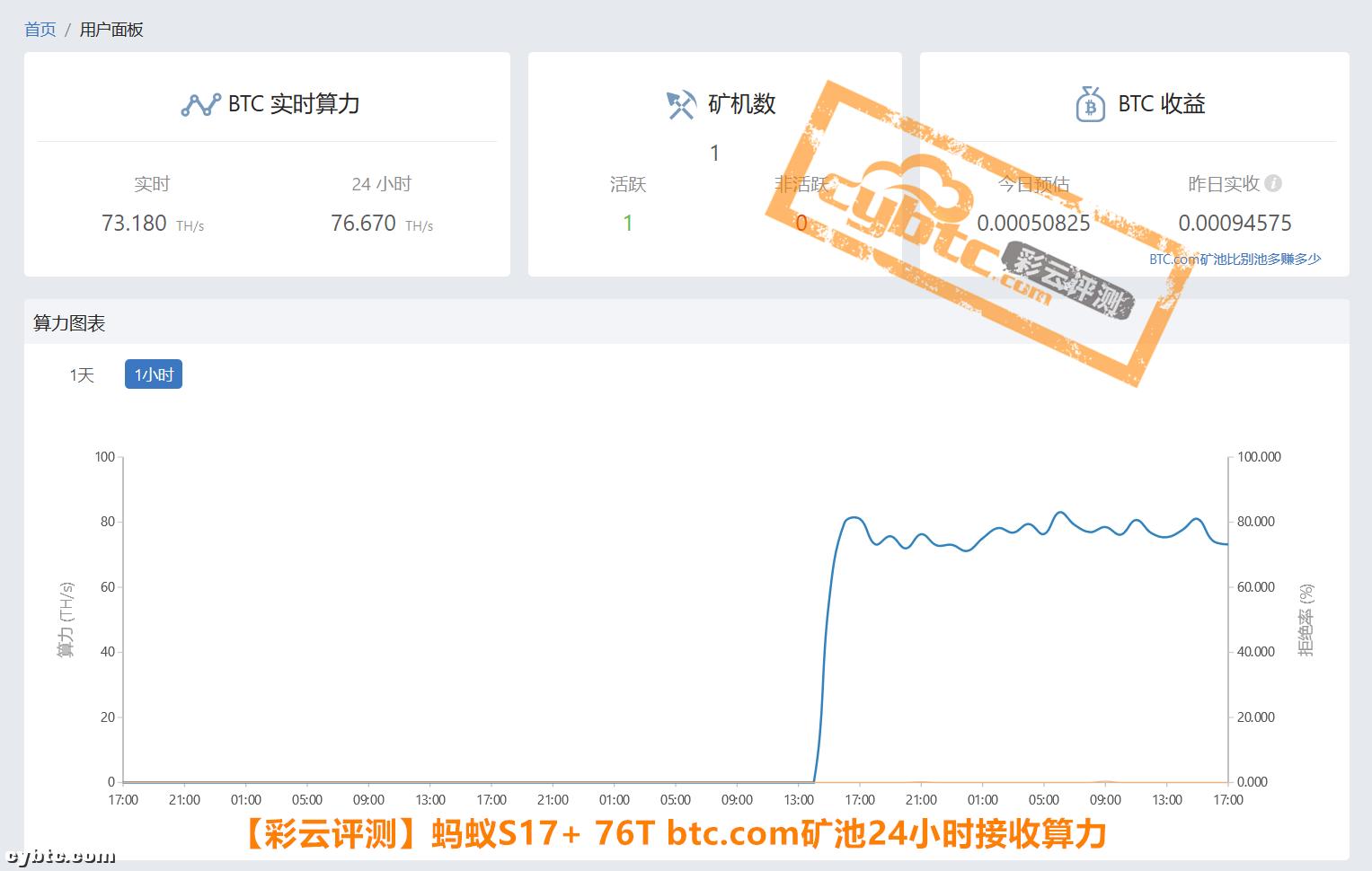 姣旂壒澶ч檰t17鐭挎満浠锋牸,姣旂壒澶ч檰铓傝殎鐭挎満t1984t鏂板搧棣栧彂