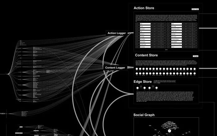 人工智能和人体解剖学的区别,机器人人工智能解决问题