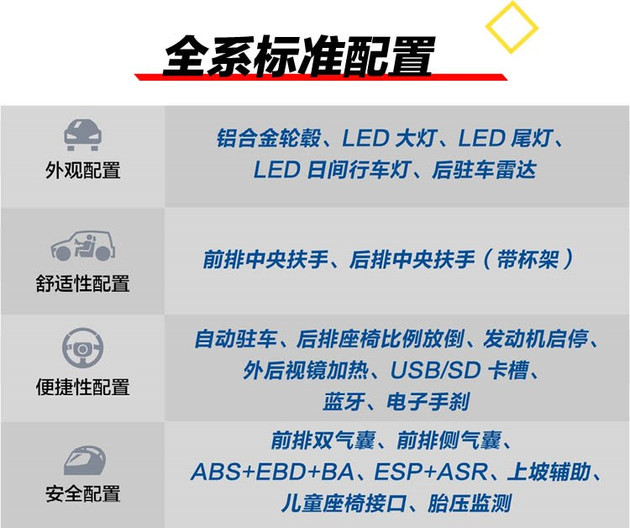 速腾性价比高还省油的推荐,大众速腾1.6自动舒适型落地价