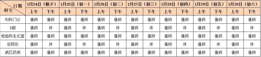 镇海人请收藏！春节医院门诊、银行营业时间表等都在这啦