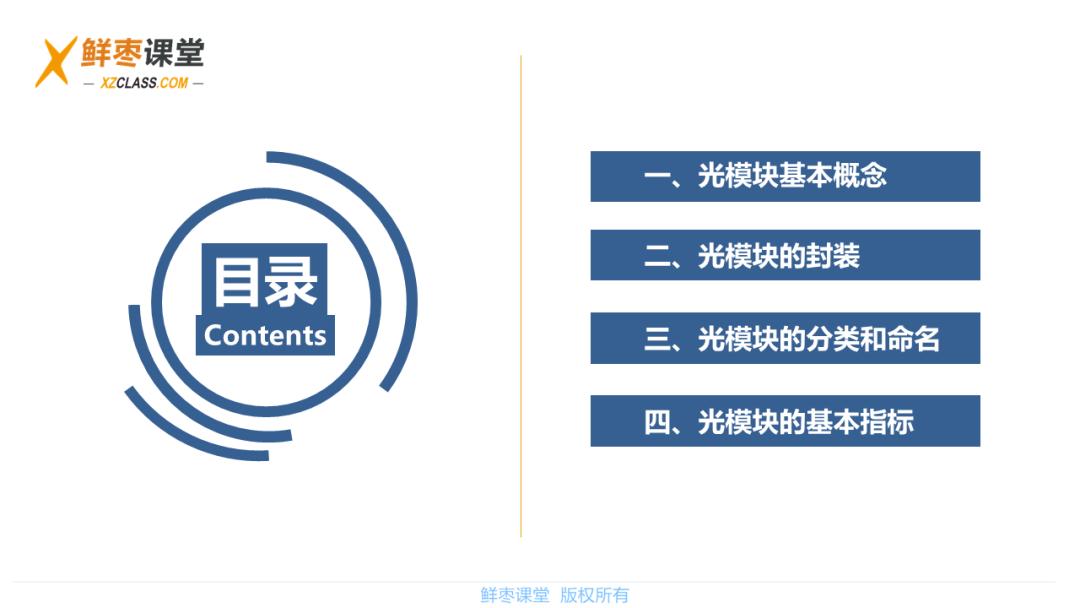 春节在家不无聊！送你一套光模块PPT