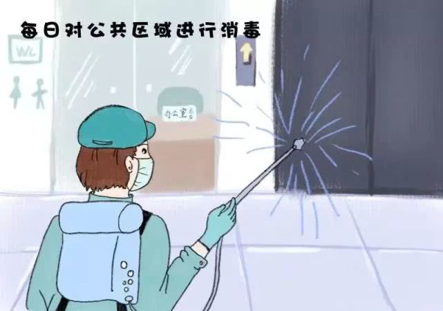 漫画新型冠状病毒肺炎十大症状,新型冠状病毒早期症状漫画图片