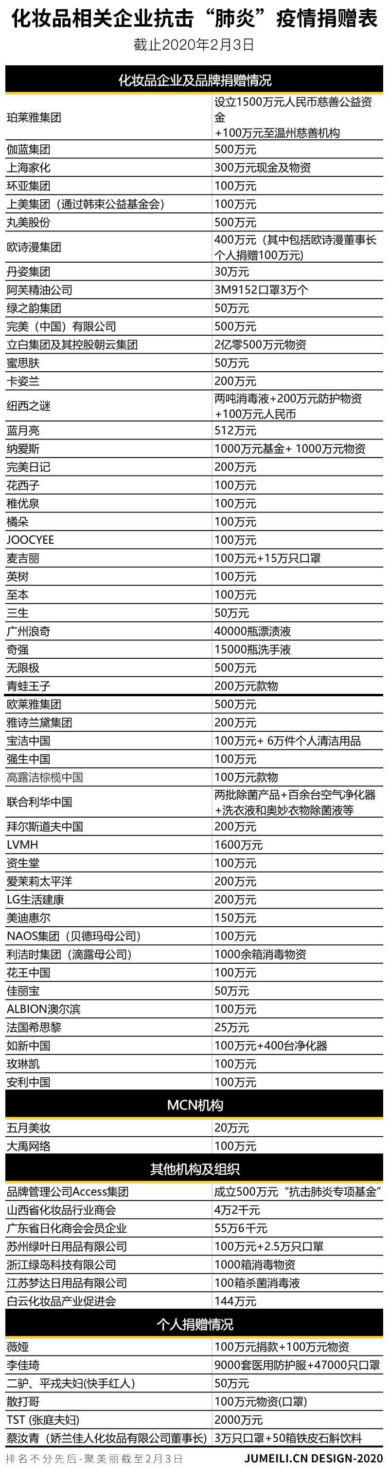 实体零售疫情,实体店疫情防控的难处