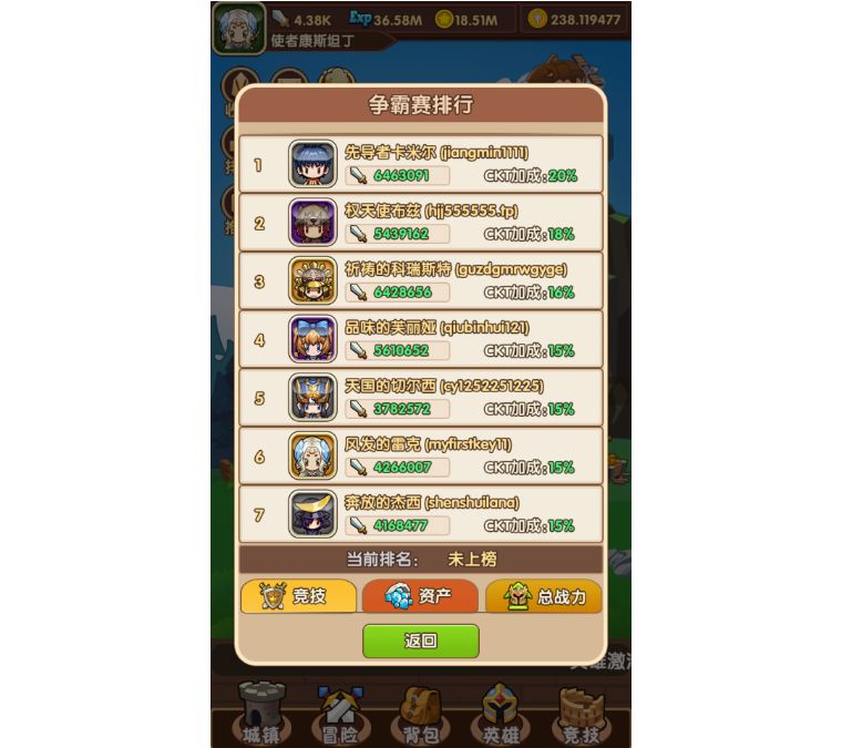 链游有哪几种类型,链游大全