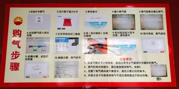 荆门市住宅天然气如何开通,荆门小区停燃气了吗