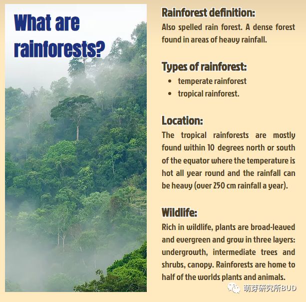 3d世界地理,3d地理看世界