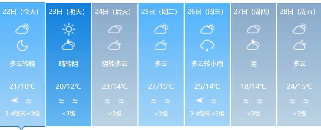 福建省春游好去处,福建赏花踏青游玩