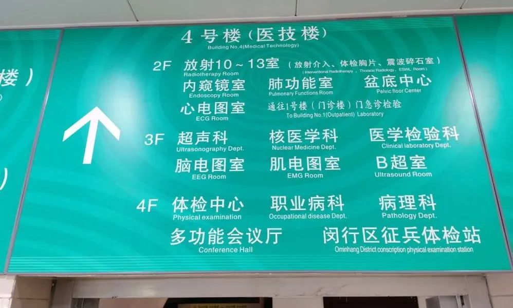 特殊工种体检在哪里体检,特殊时期注意身体