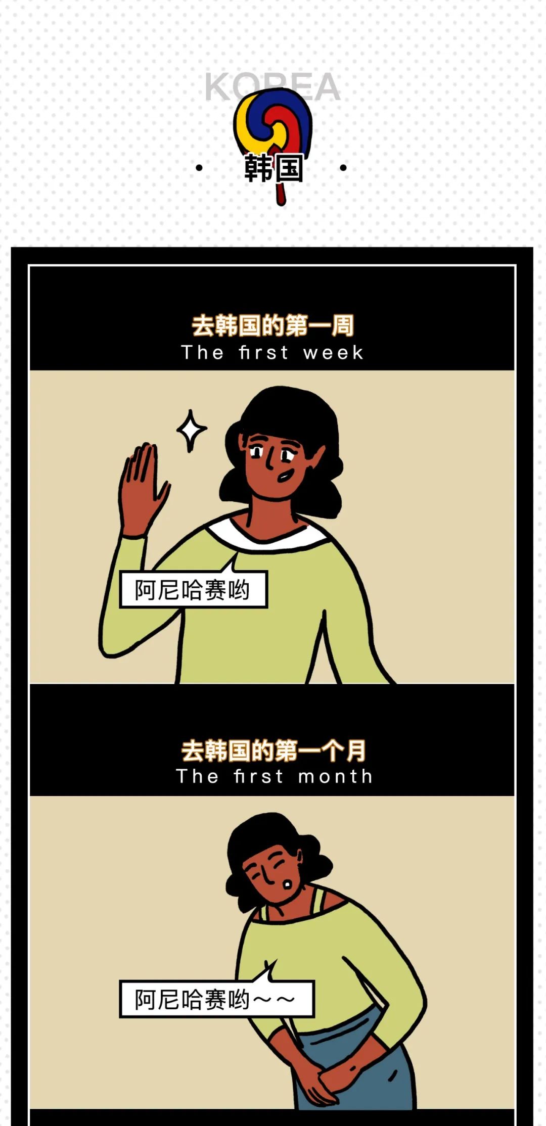 在外国一周的第一天是星期几,在国外的第一个情人节