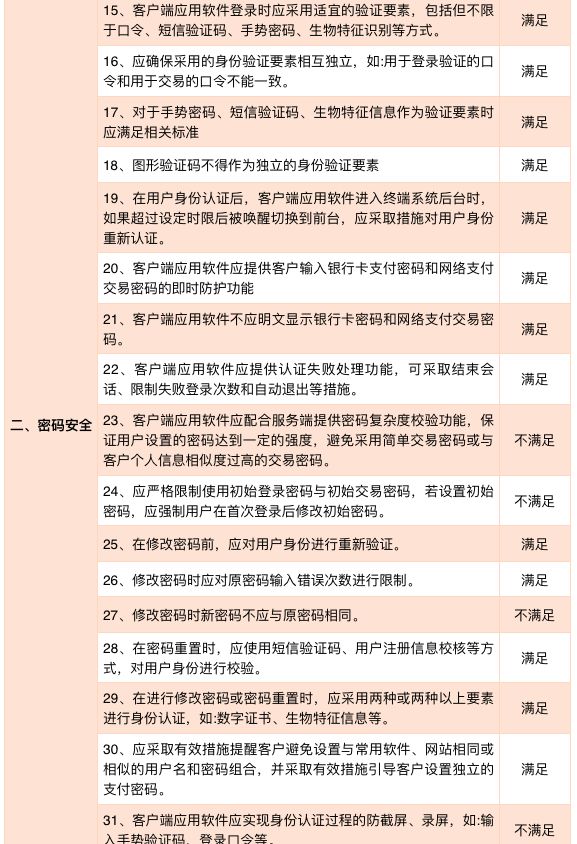 零壹财经金融app排行榜,零壹app可靠吗