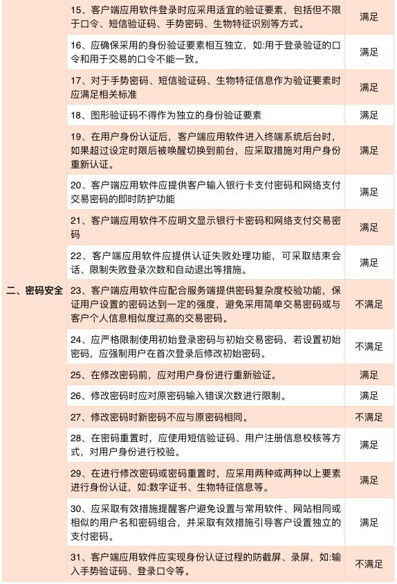 零壹财经金融app排行榜,零壹app可靠吗