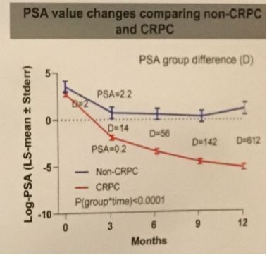 先见之明解析,先见之明怎么说