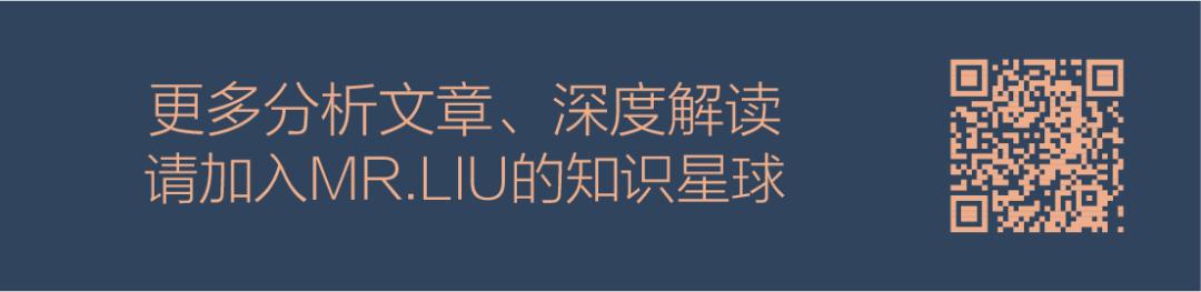 MR.LIU丨新入围3家！青海4A房企有望增至18家