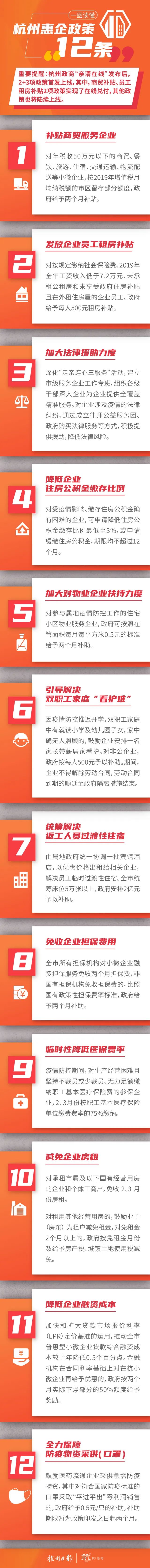 杭州疫情的补贴怎么领取,杭州疫情补助金500怎么领取