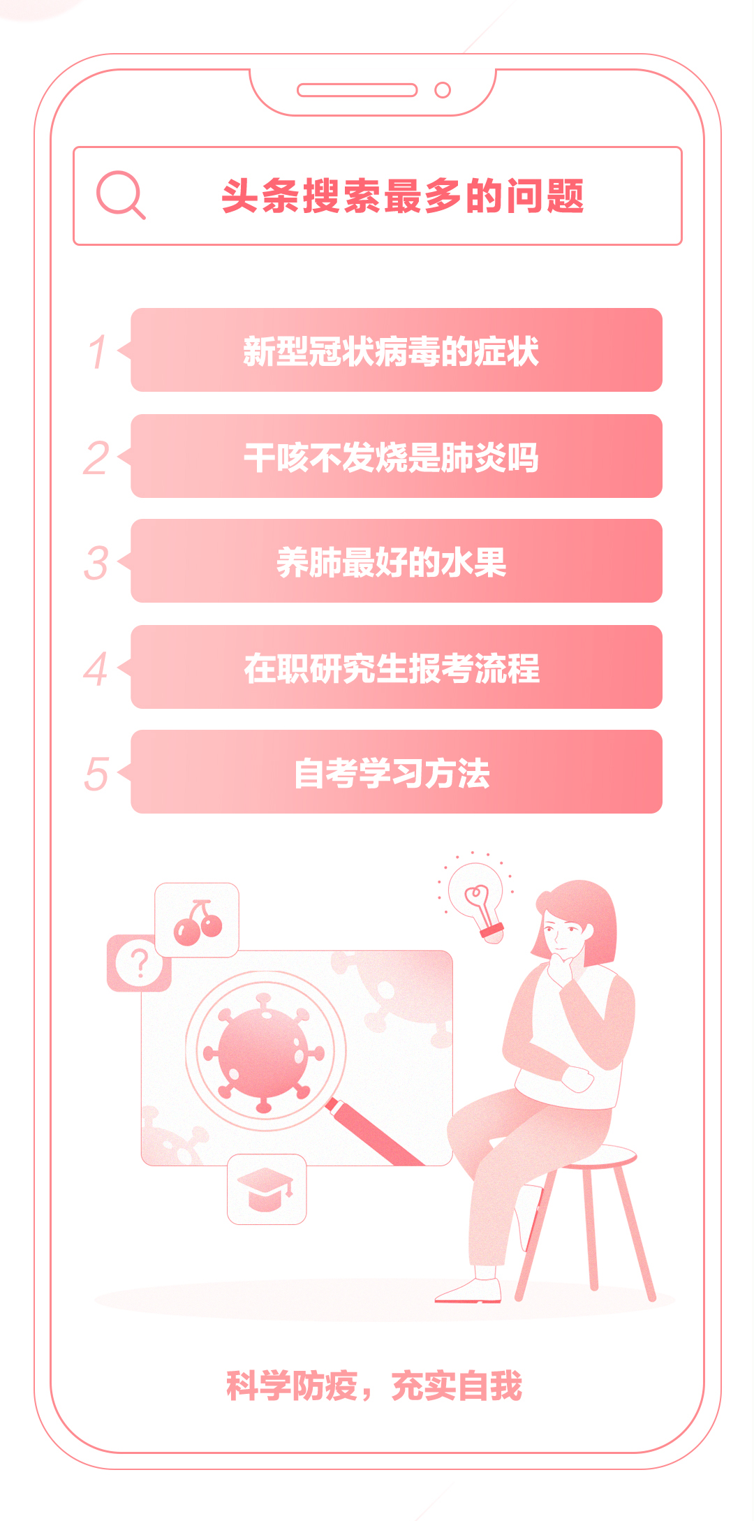 头条搜索发布疫情期间热门搜索词：肺炎疫情、新冠病毒、囧妈为前三