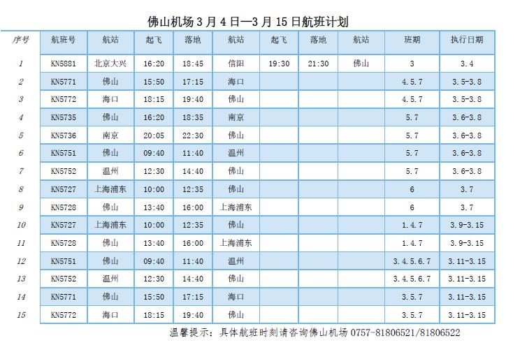 佛山机场什么时候恢复正常航班,佛山机场恢复运行了吗