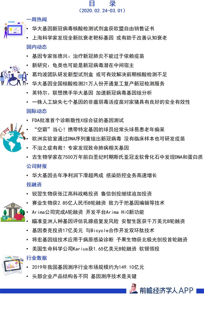 华大基因新冠检测试剂盒产能,华大基因新冠检测产品已覆盖全球