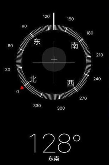 古代的指南针叫日晷,早期的指南针也叫做什么