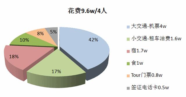 世界尽头冰岛极光图片,去冰岛看冰与火之歌