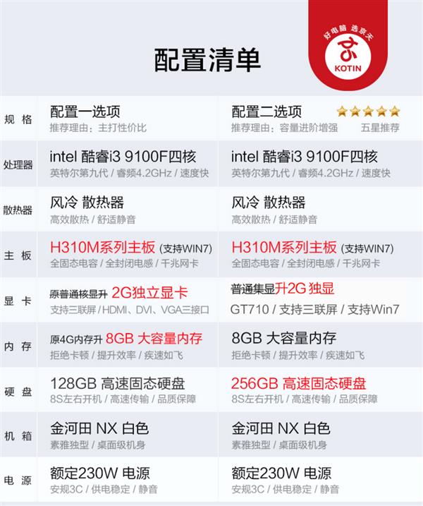 amd锐龙3值得入手吗,amd锐龙33200u