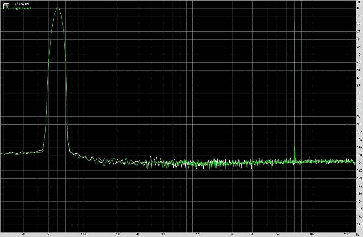 艾巴索iBassoDC02手机用纯输出线型移动声卡测评报告「Soomal」