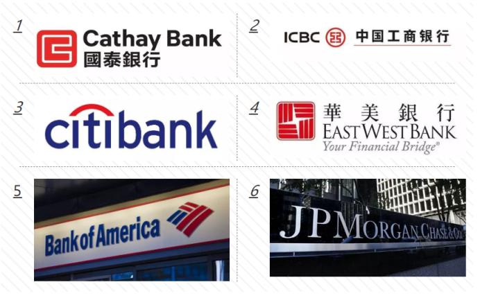 怎么在国内办理美国银行卡,如何办理美国银行账户