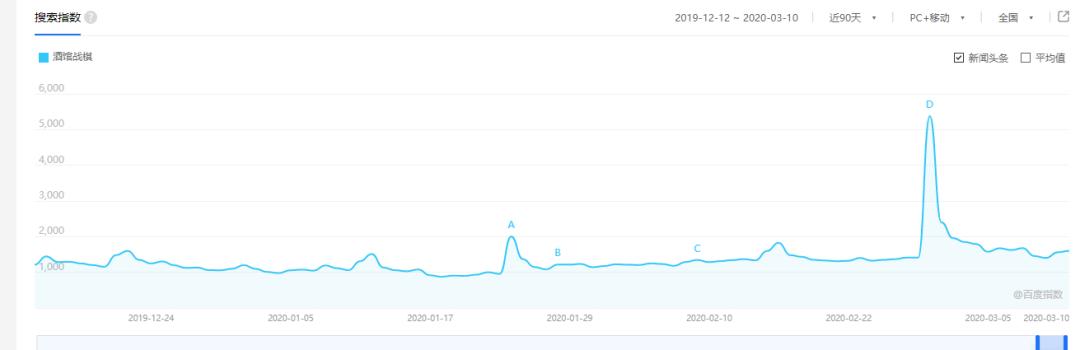 热潮退了回头再说说孟晚舟,热潮退去是什么意思