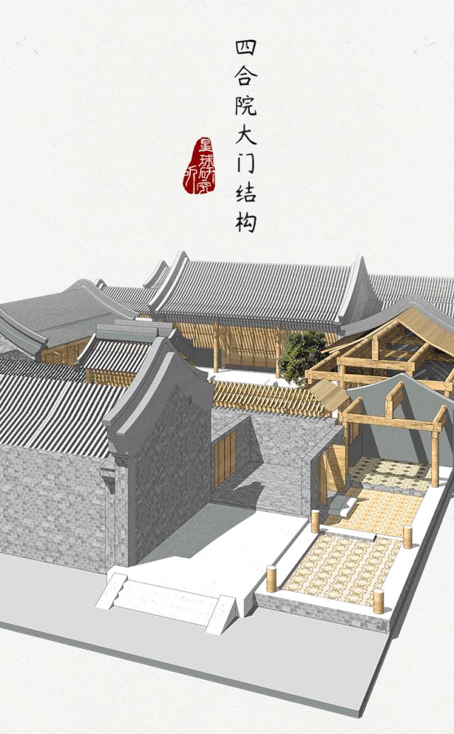 什么是四合院,什么是四合院图片大全