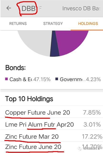 加拿大元对美元汇率,加拿大元对人民币汇率